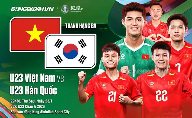 Bắn cá đổi thưởng abc8 info